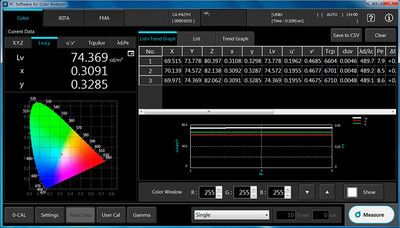 Display Colour Analyzer CA-410 using PC software