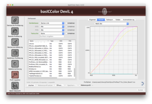 BasICColor device link profile creation