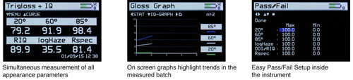 IQs display captures including 3 angle gloss, graph and pass/fail assessments