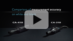 Display Colour Analyzer CA-410 video